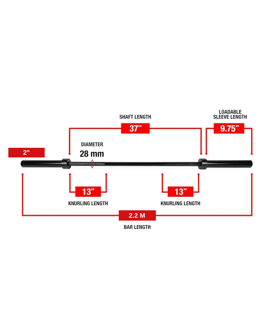 BARRA OLÍMPICA 2.2 m 20kg  1500lb CAPACIDAD NEGRA.